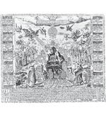 Khunrath Amphitheatre  